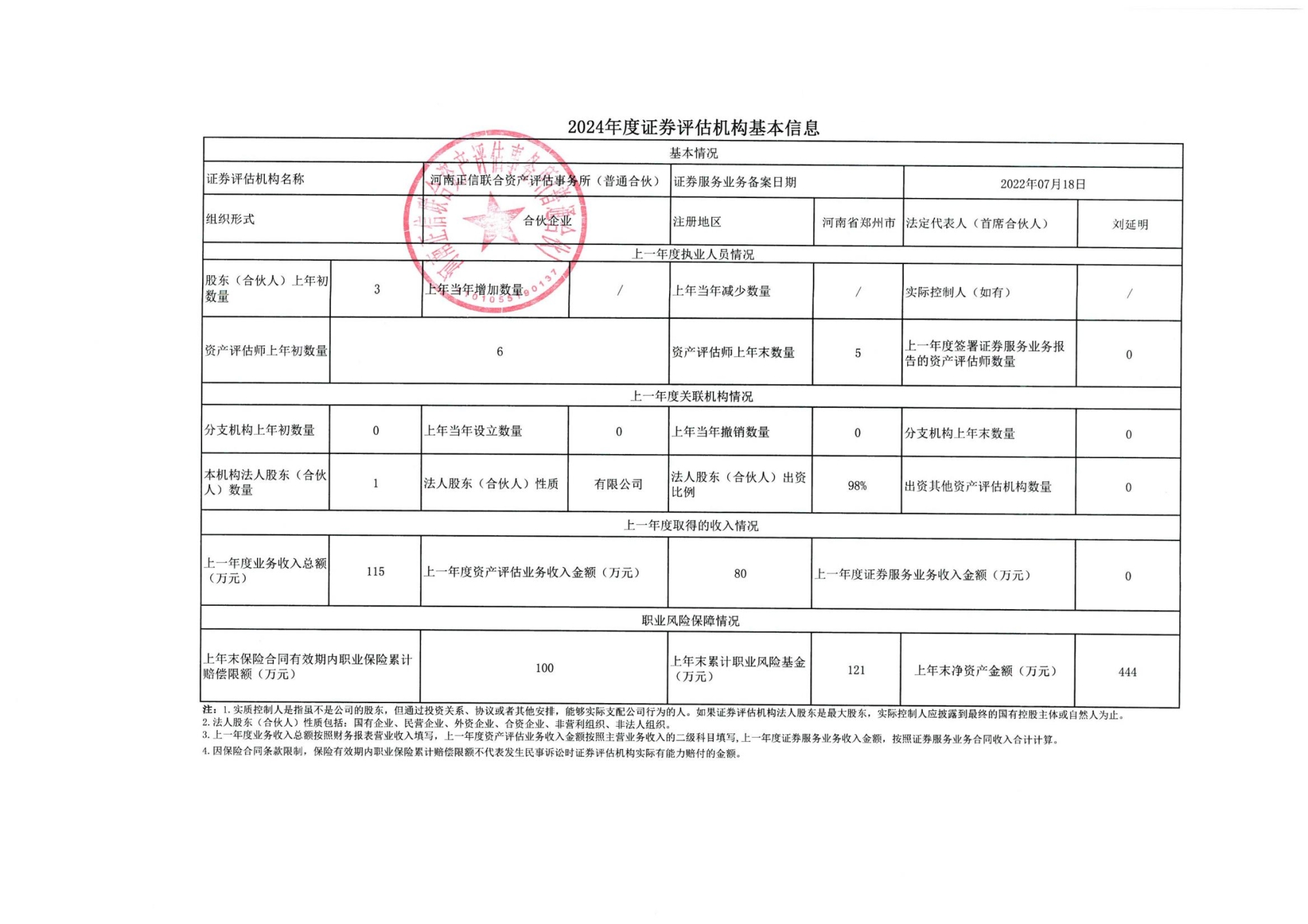 2024年度证券评估机构基本信息_00.jpg
