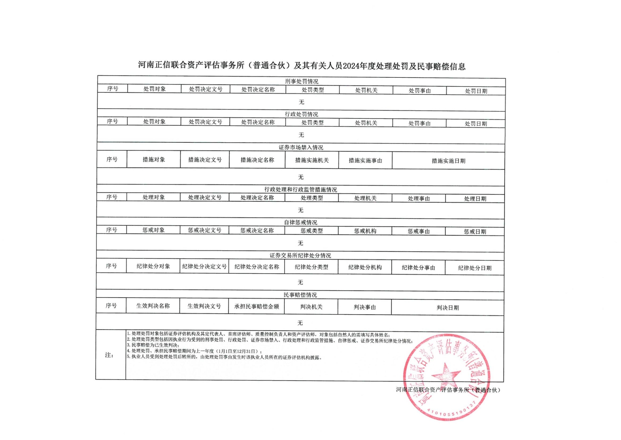 2024年处理处罚及民事赔偿信息_00.jpg
