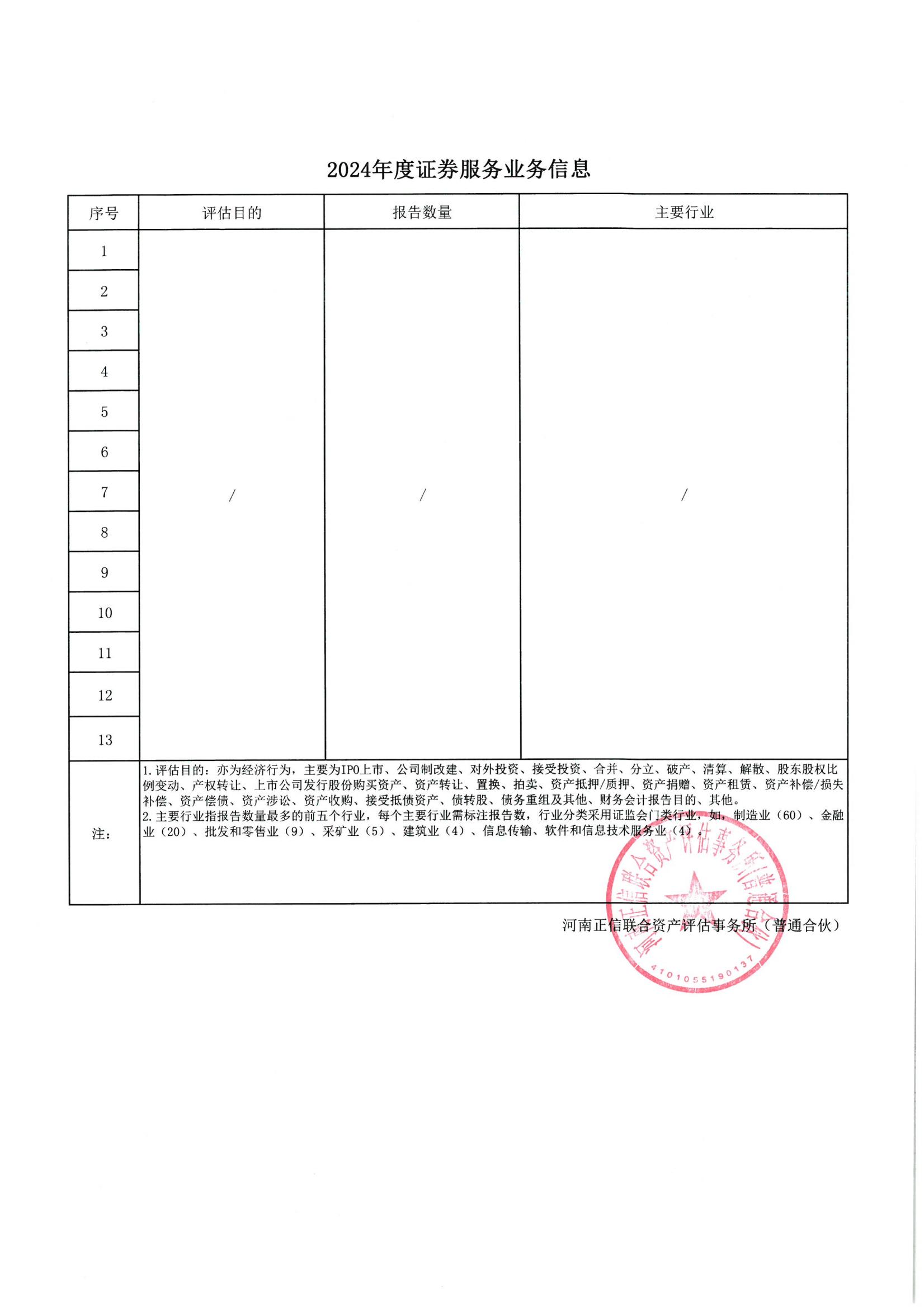 2024年证券服务业务信息_00.jpg